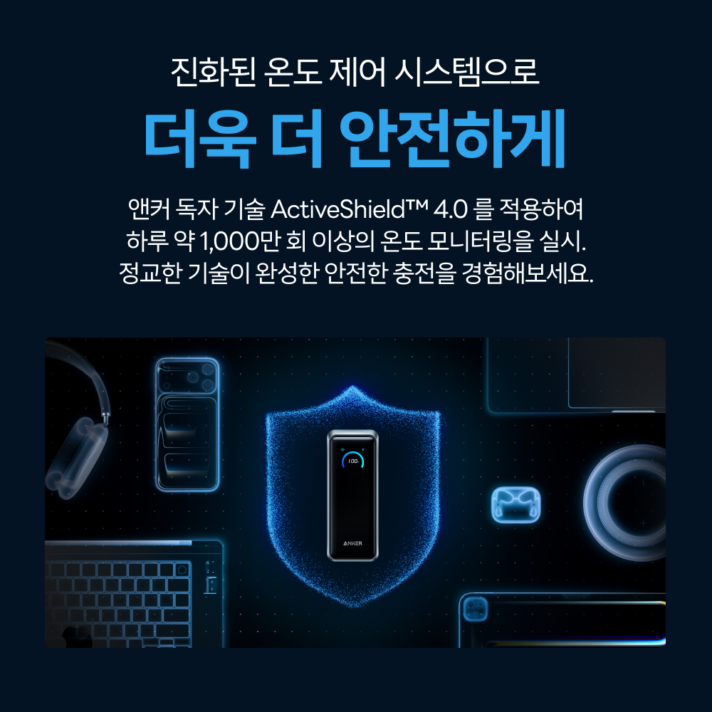 앤커 프라임 파워뱅크 26250mAh 300W 보조배터리 A110A