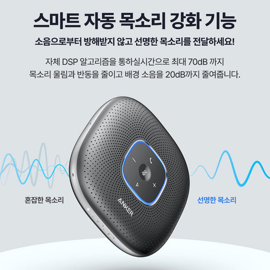 앤커 파워 컨퍼런스콜 블루투스 스피커 A3301