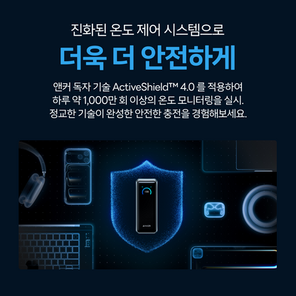 앤커 프라임 파워뱅크 26250mAh 300W 보조배터리 A110A