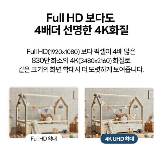 앤커 유피 E30 4K 스마트 홈카메라 T8417